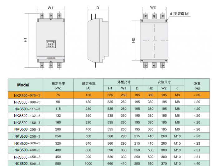 50 / 60Hz 160KW Electronic Soft Starter Thyristor Type With Electric Motor Protection
