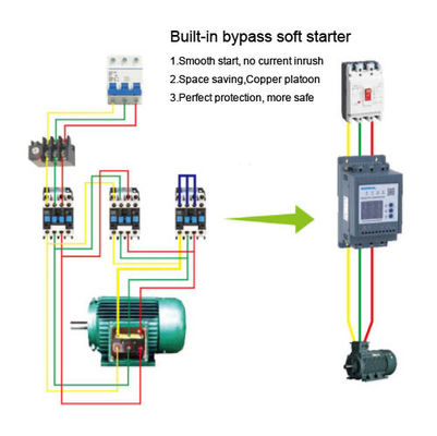 China Compressor Electric Bypass Soft Starter Space Saving With Small Housing Design supplier
