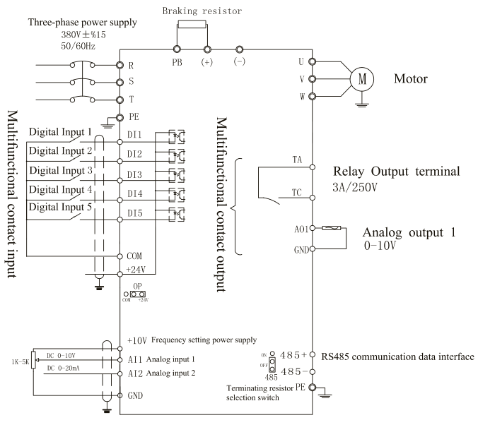 Non speed Sensor Vector Frequency Inverter Asynchronous Electric Motor